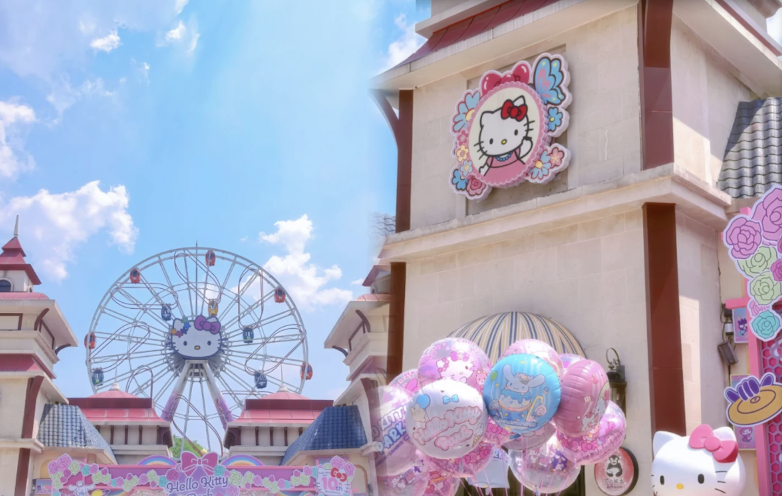 Hello Kitty Parks Worldwide