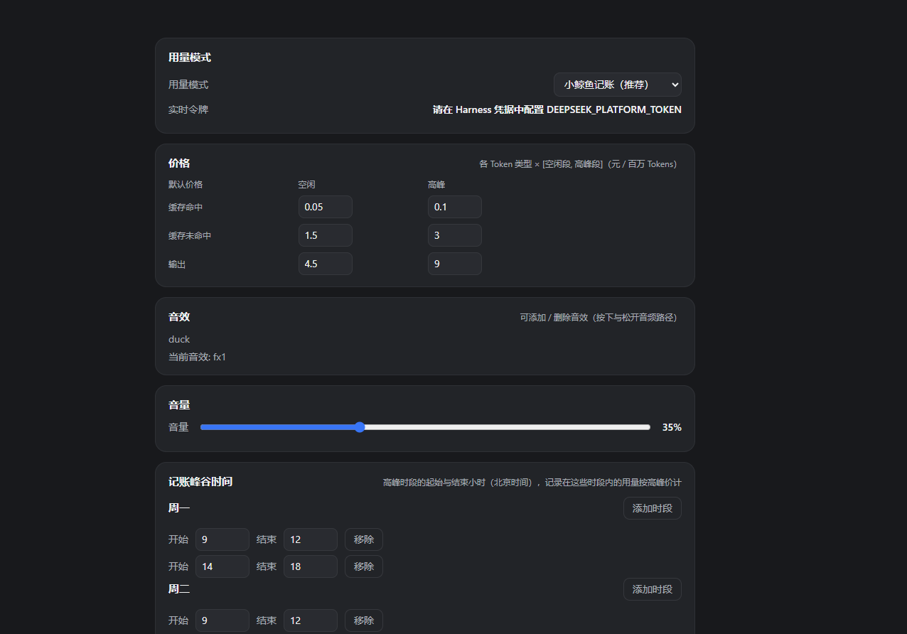 Usage config panel