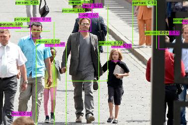 A sample prediction using the trained "yolov4-crowdhuman-608x608" model