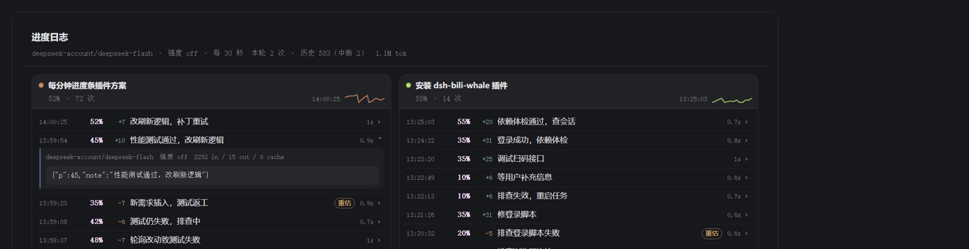 进度日志面板:两个会话并排,列头带进度曲线,一条采样一行