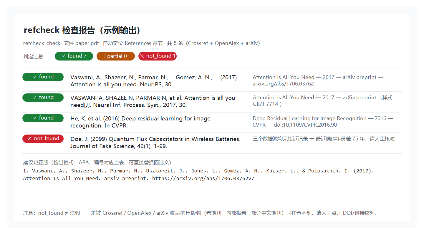 refcheck 示例报告