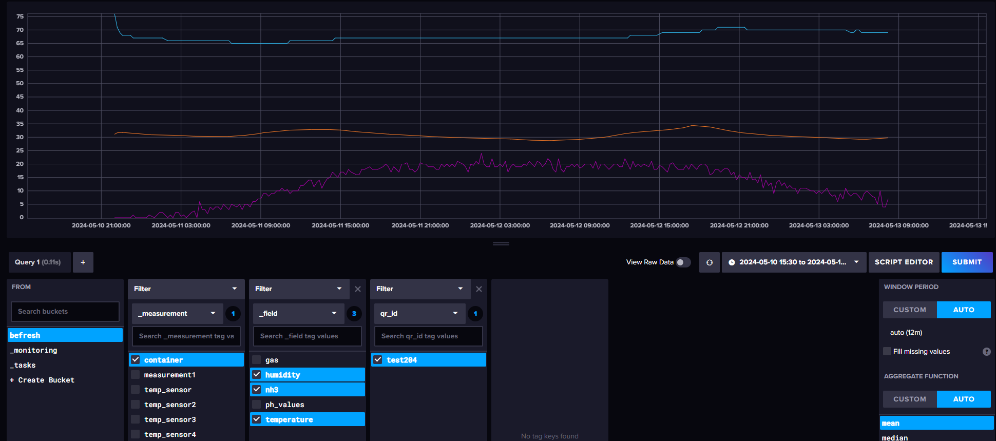 influxDB