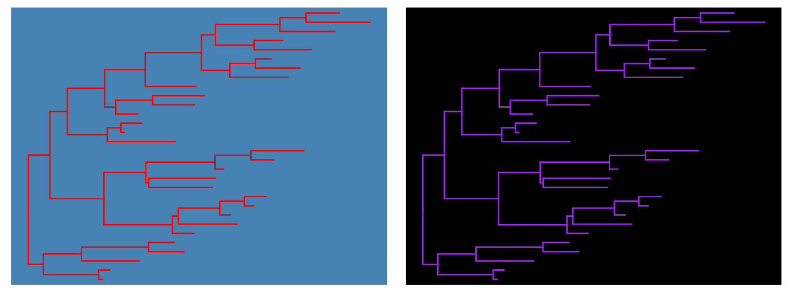 ggtree theme.