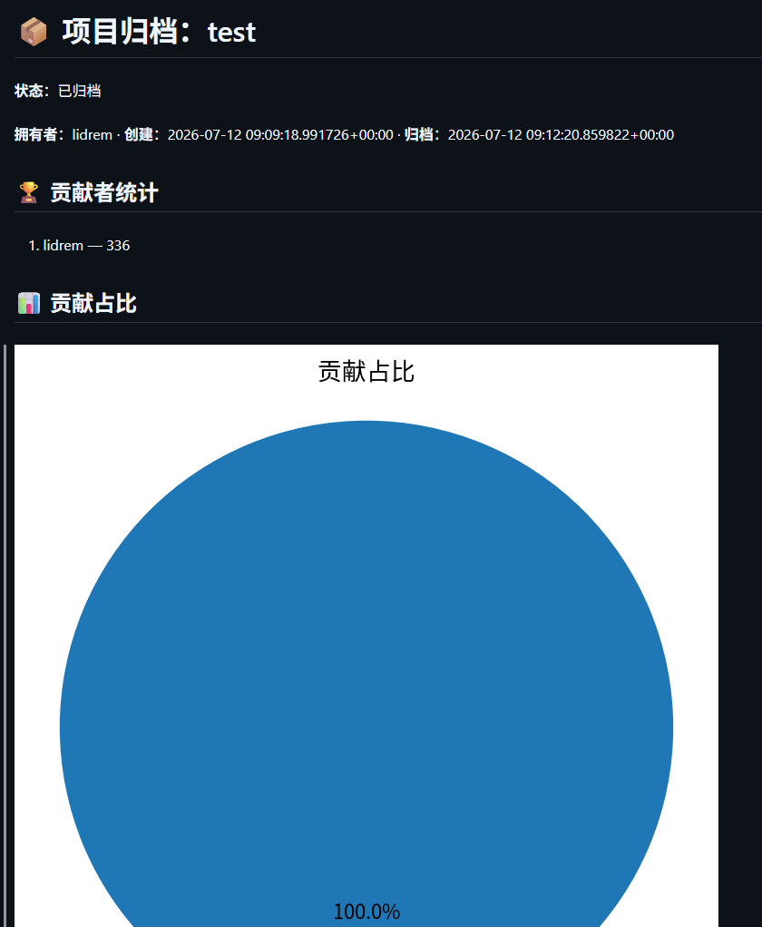 归档