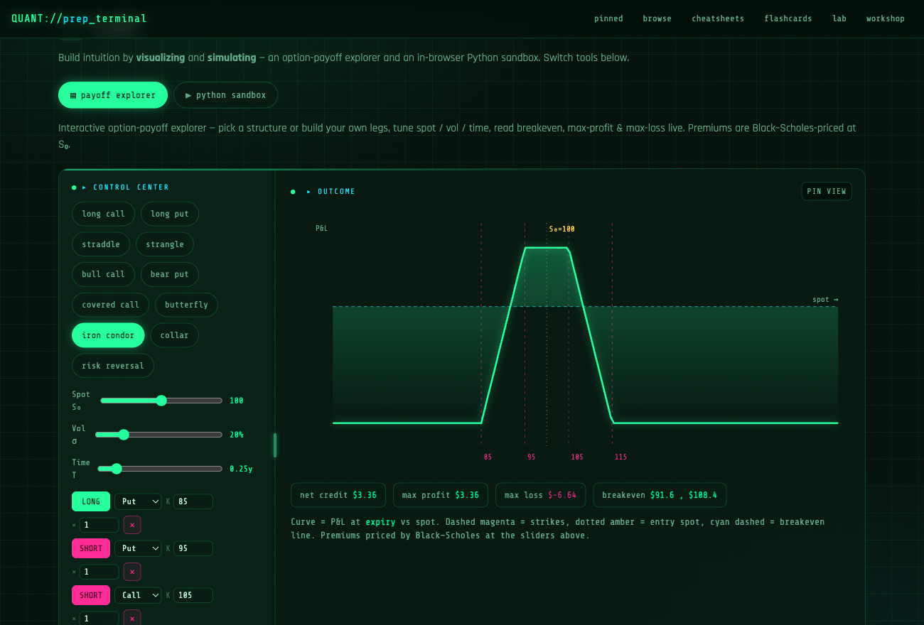 Lab — payoff explorer https://raw.githubusercontent.com/YuZh98/quant-prep-terminal/main/docs/04-lab.png