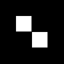 Sinogram_Source_-_Two_Squares_Phantom