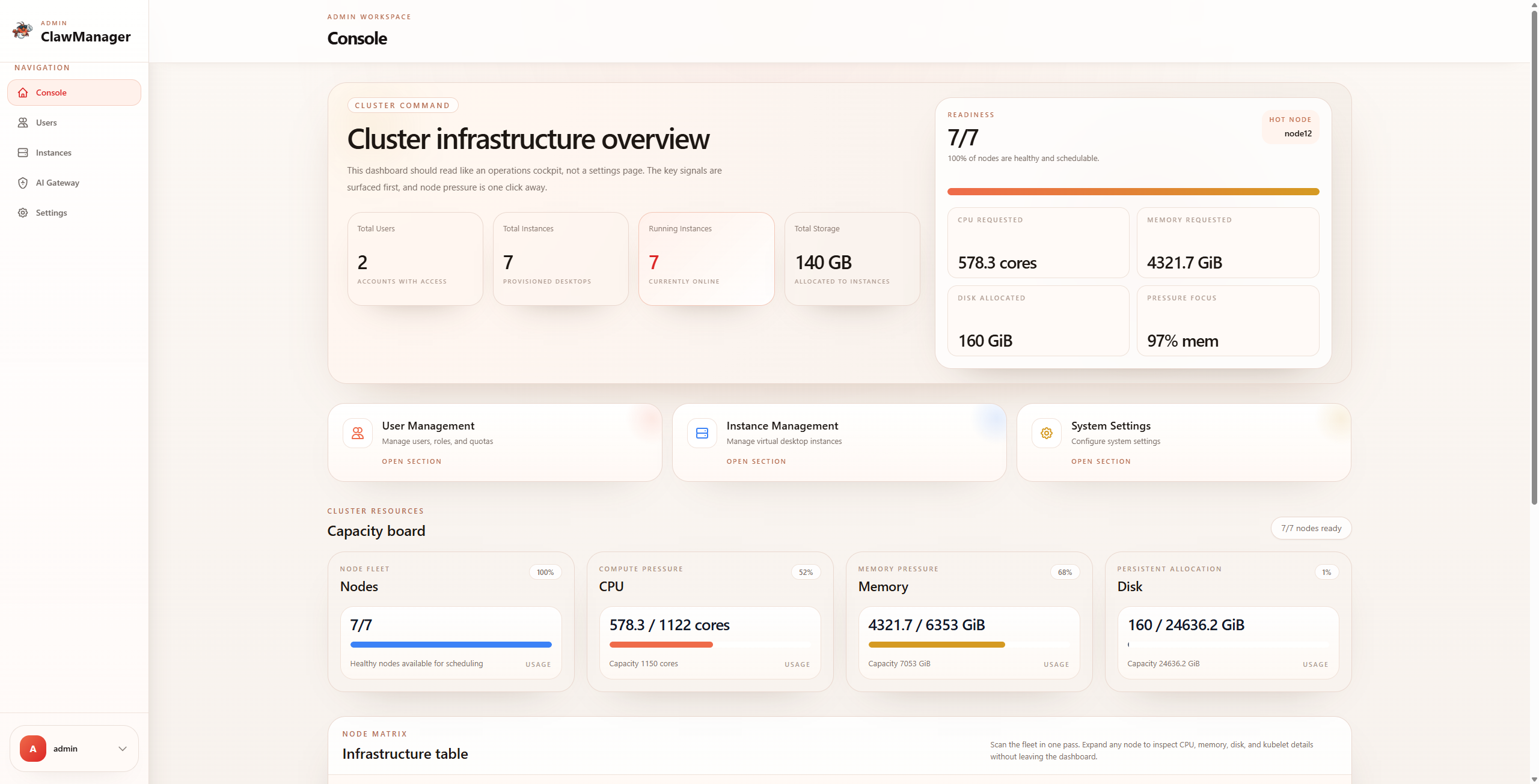 ClawManager admin console