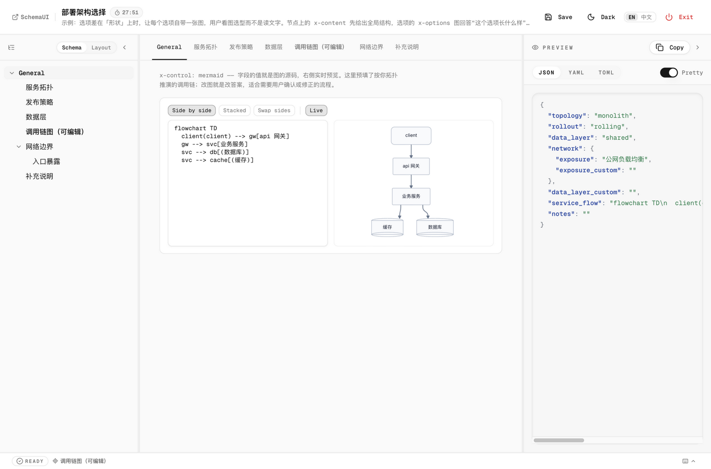 The mermaid editor: source on the left, live preview on the right