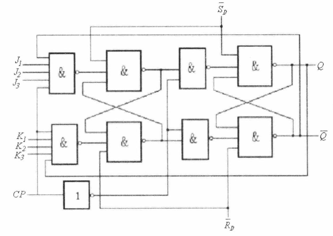 数字电路 - 图108