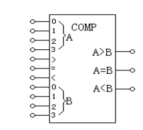 数字电路 - 图98