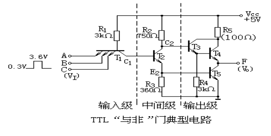 数字电路 - 图2
