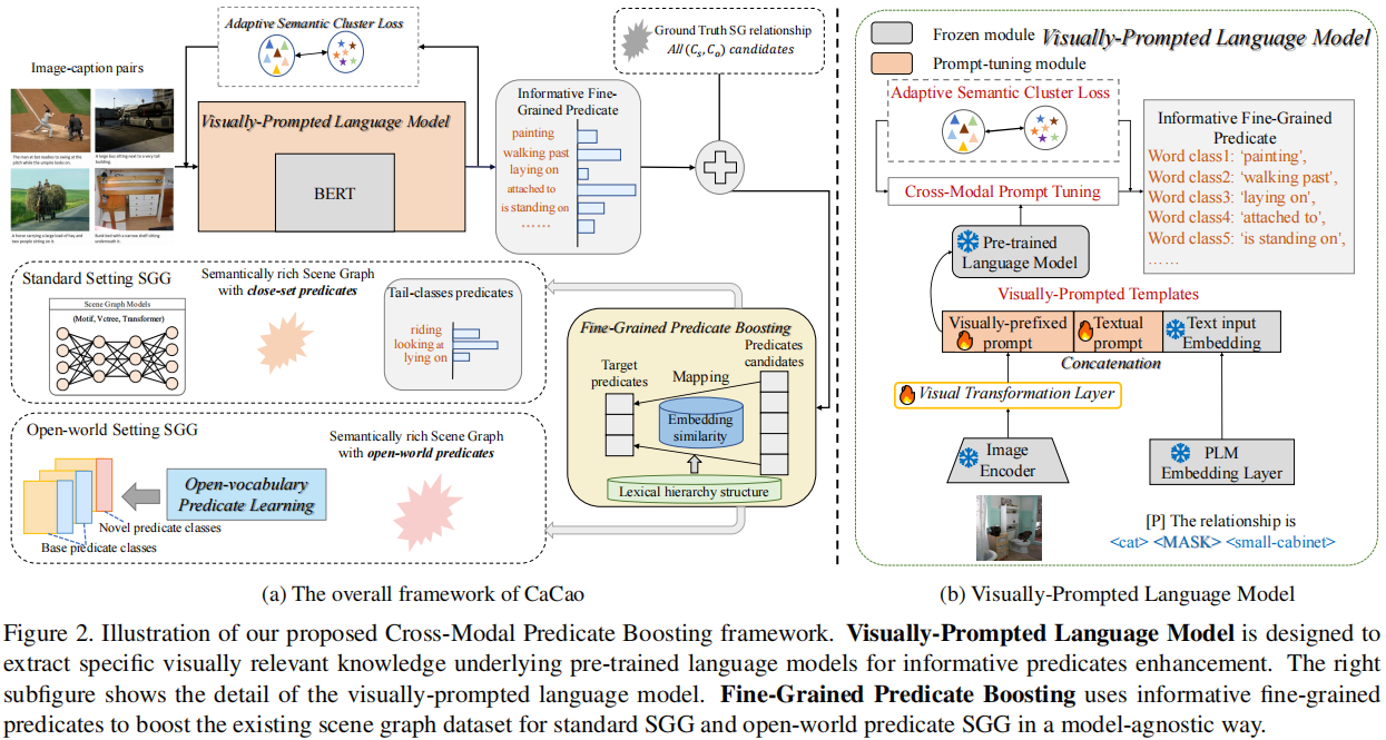 framework