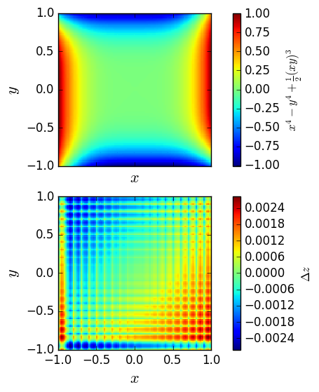 GitHub - HechenHu/Four-Square_Representation: Using Rabin and Shallit's  Algorithm to compute the four-square representation of a natural number as  stated in Lagrange's Four-square Theorem.