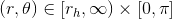 axisymmetric domain base