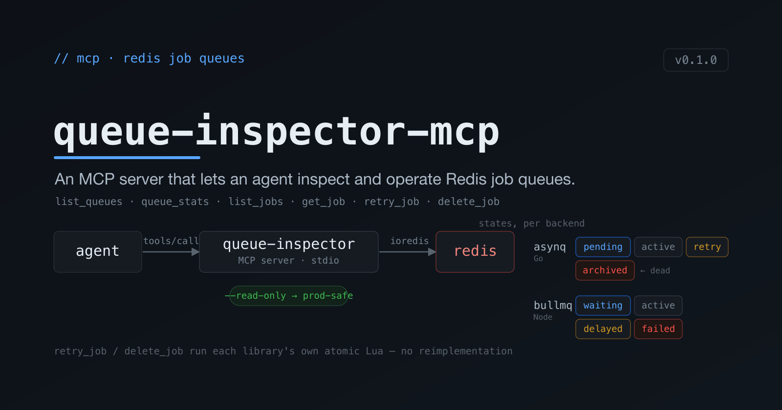 queue-inspector-mcp