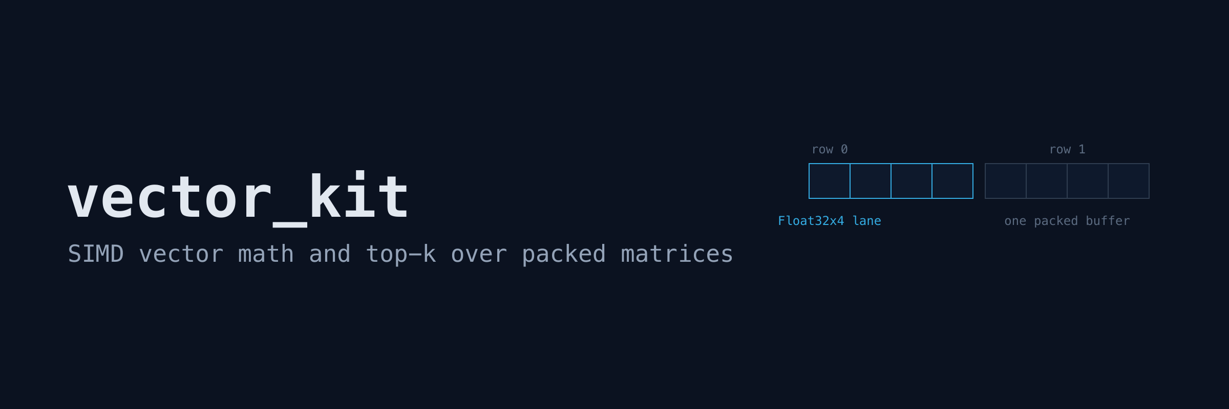 vector_kit banner