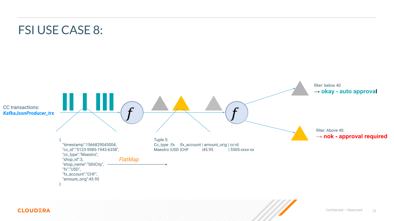 Flink FSI Use Case 8