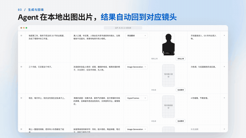 Agent Storyboard example