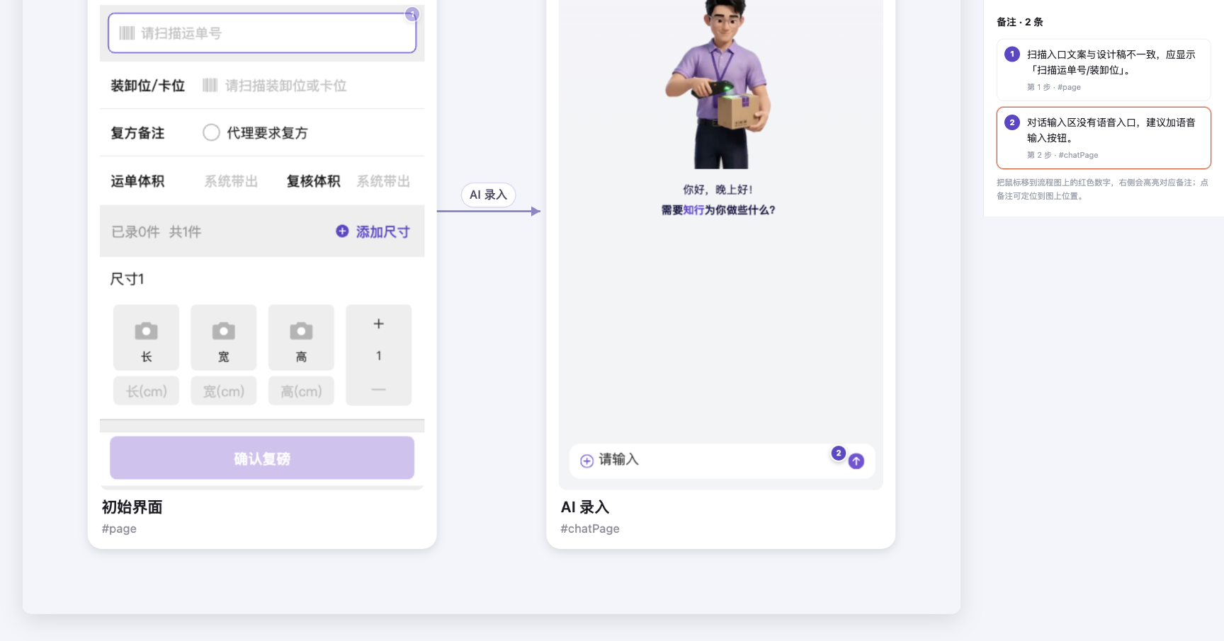 导出的流程板