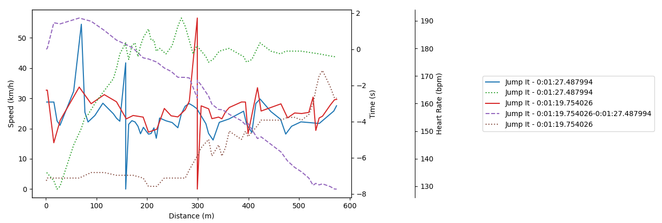 Output Example