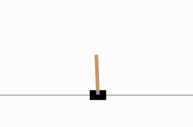 CartPole Demo