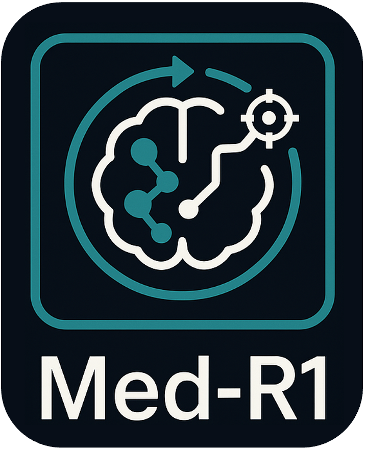 Med-R1 Logo