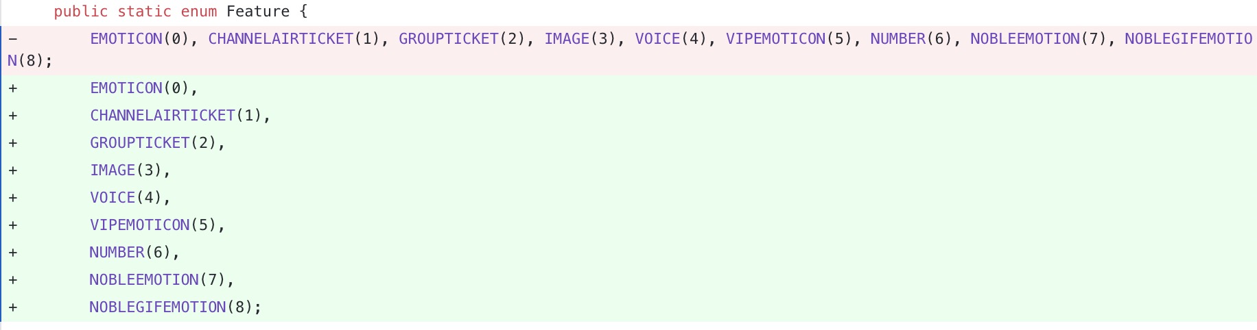 GitHub - YvesCheung/CheckStyleFormatter: 智能的代码修正工具。自动格式化 CheckStyle 扫描的 ...