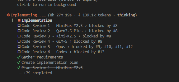 Real pipeline in action — 5 concurrent reviews across MiniMax, Qwen, Kimi, GLM, Codex