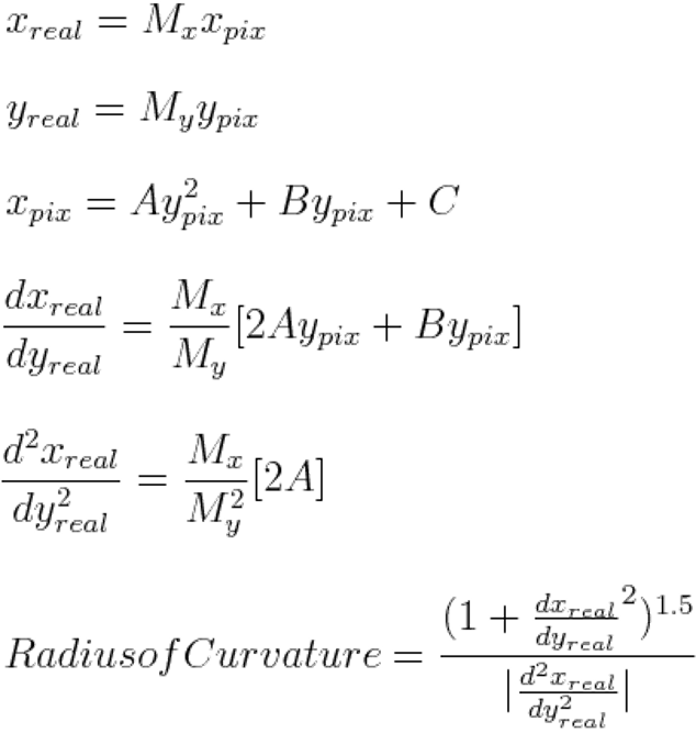 Radius Of Curvature