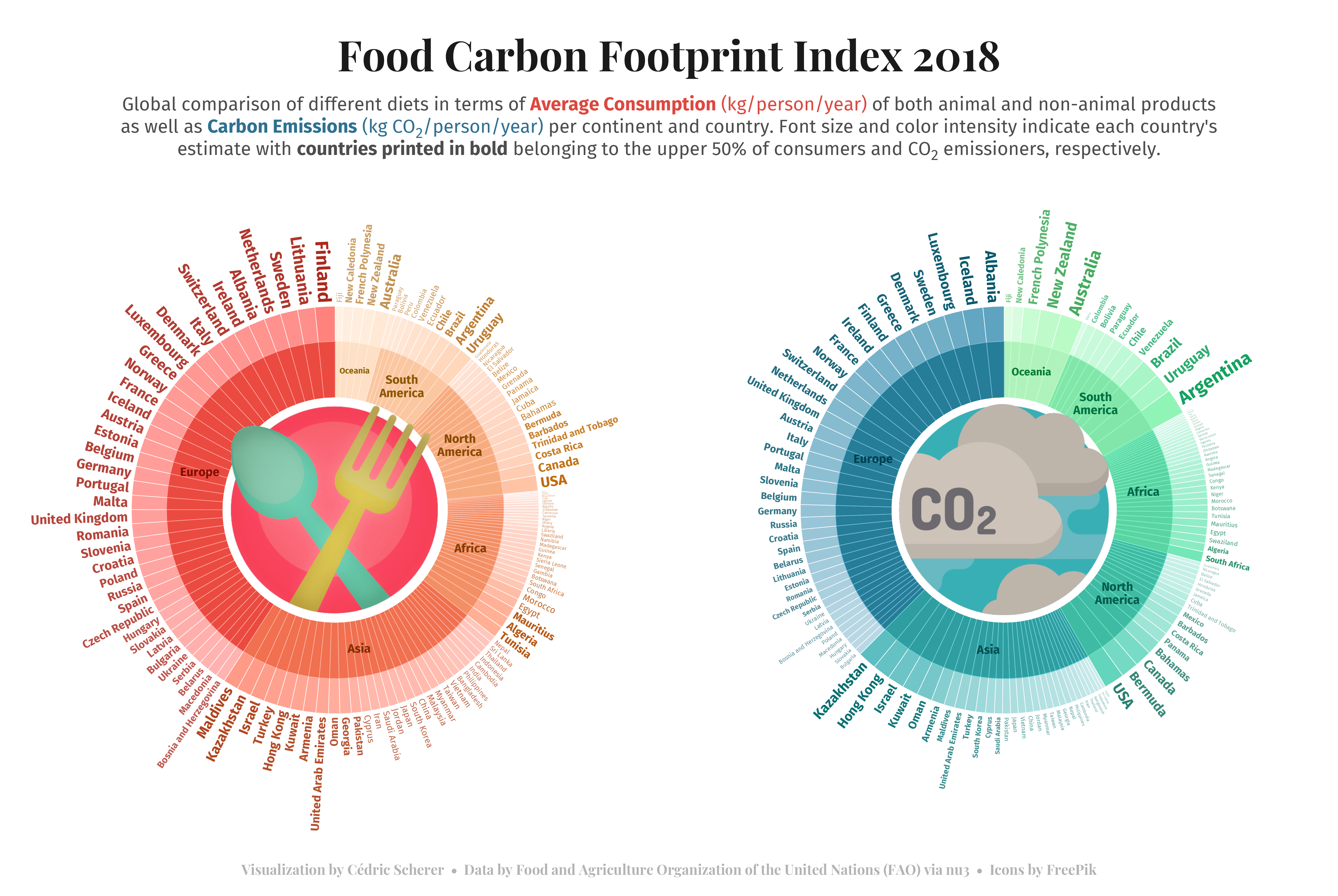 ./plots/2020_08/2020_08_CarbonFootprint_alt.png