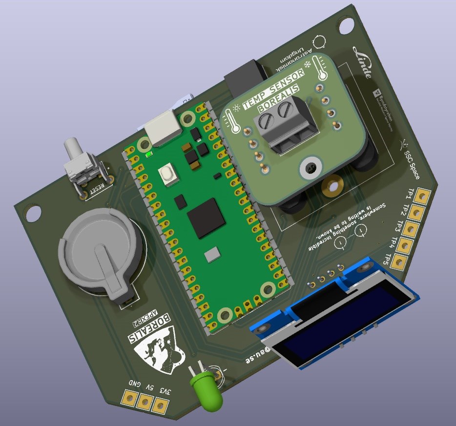 Sensor board-CO2-PA, from the project README