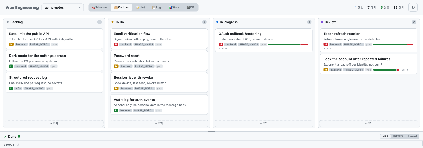 Kanban Light