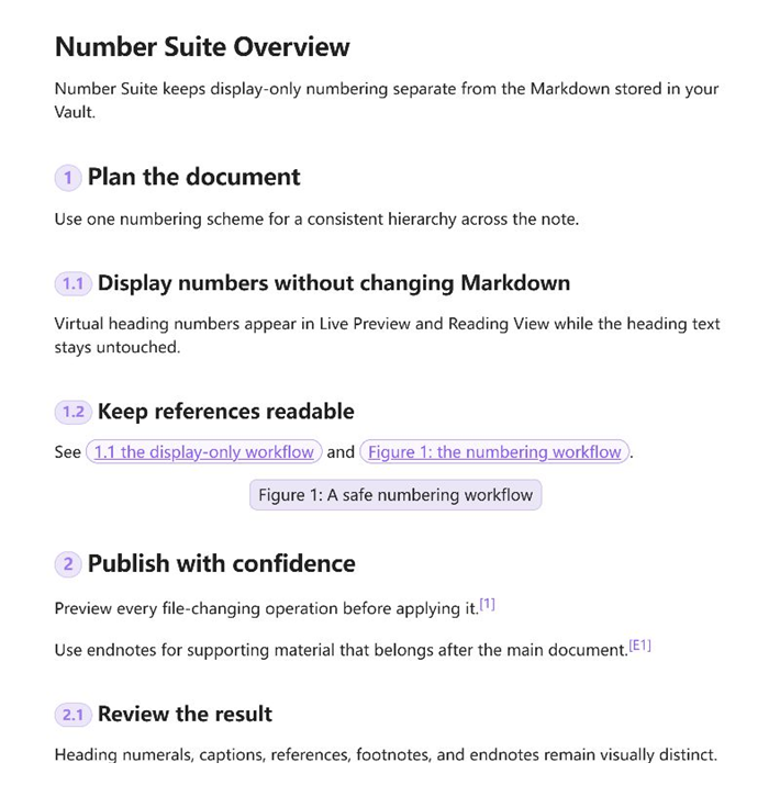 Number Suite display-only heading, caption, reference, footnote, and endnote numbers