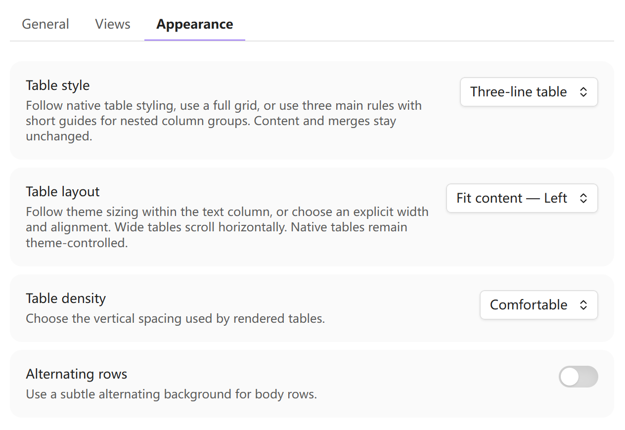Appearance settings showing three-line table style, layout, density, and alternating rows