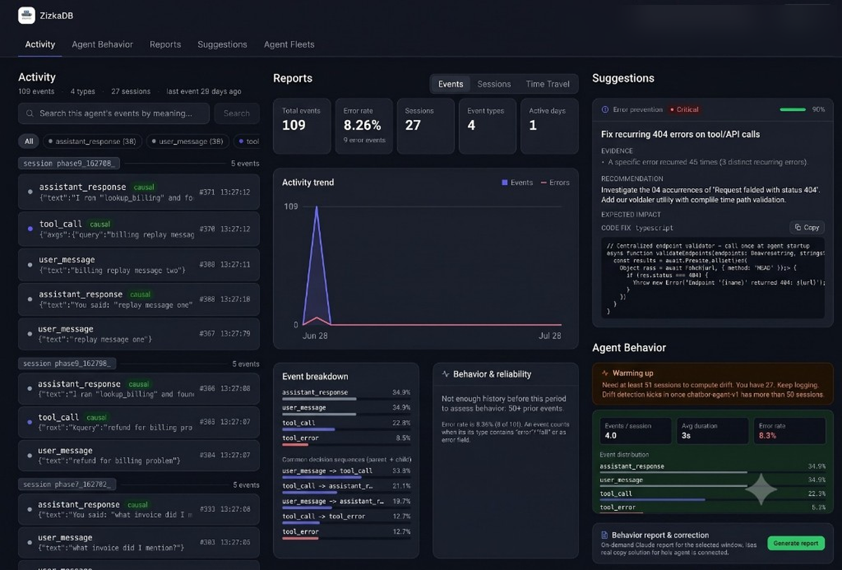ZizkaDB dashboard showing agent activity