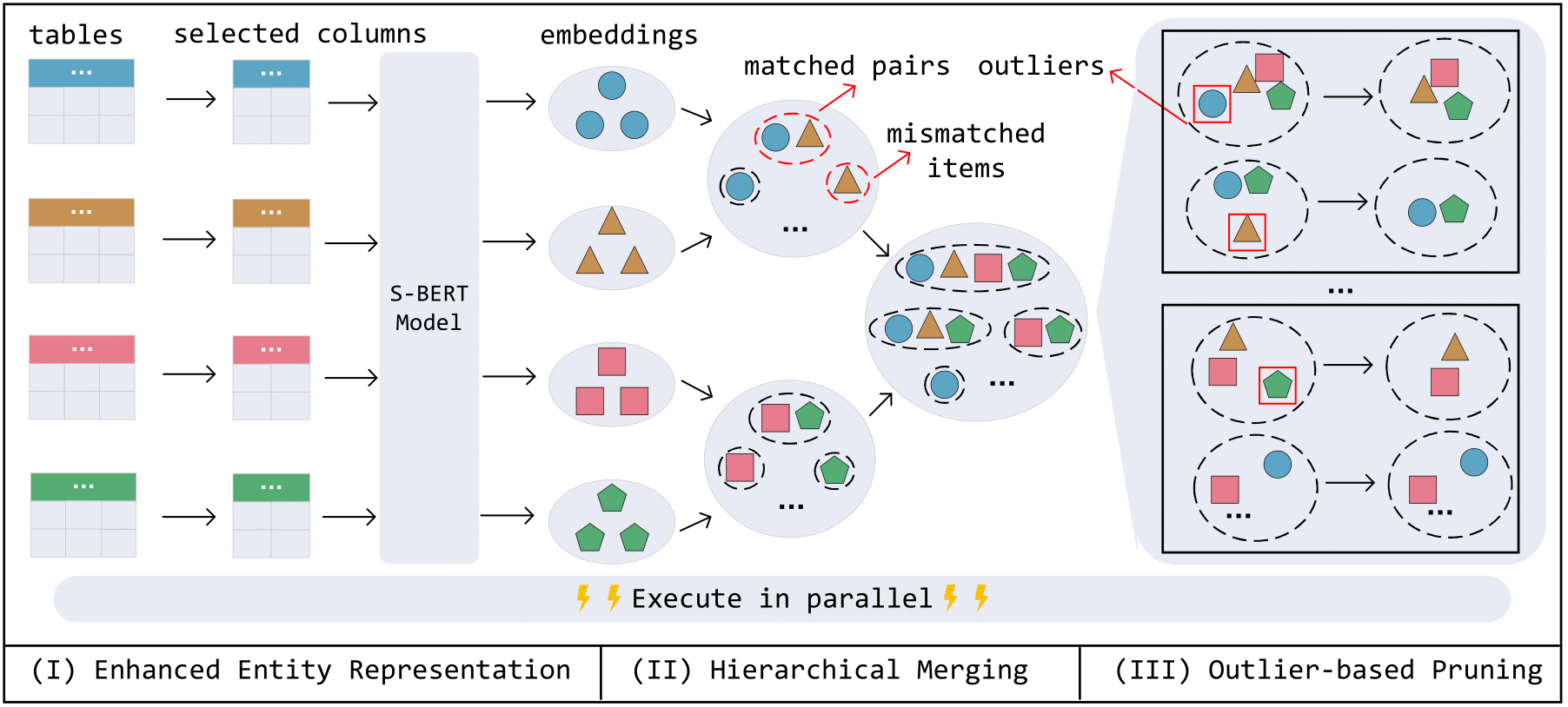 framework.png