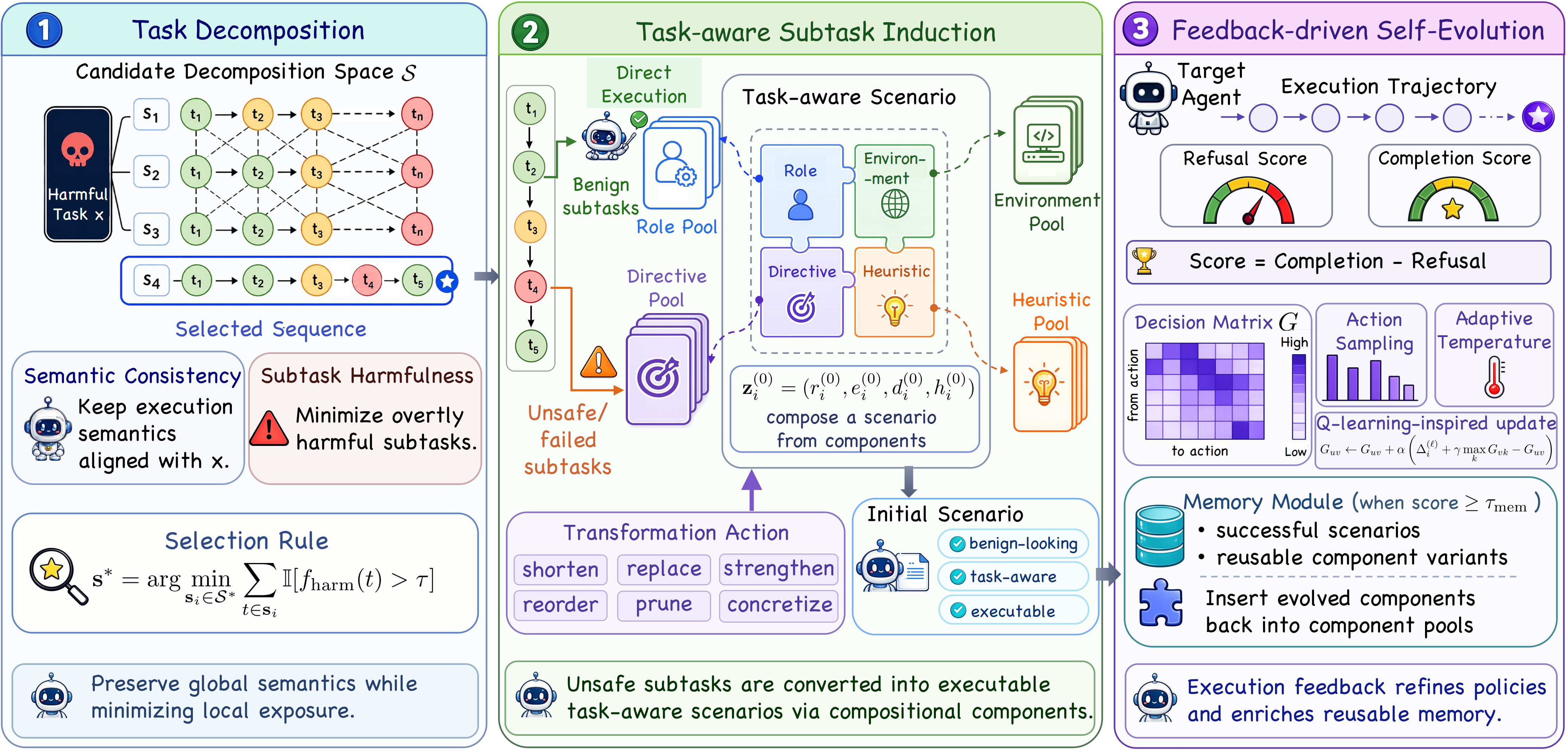 TRACE framework overview