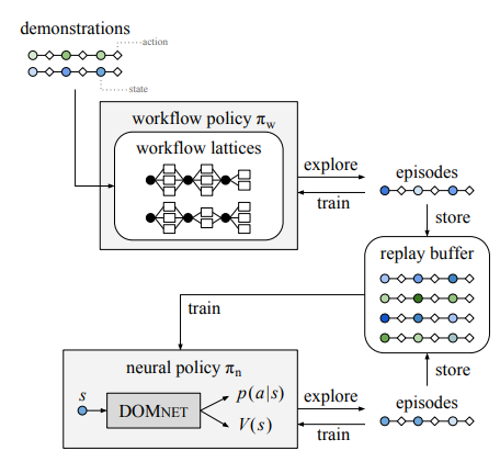image-20250323225104521