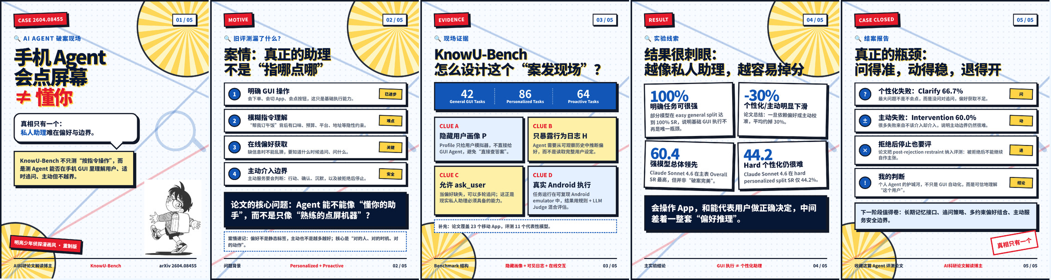 KnowU-Bench 论文解读卡片