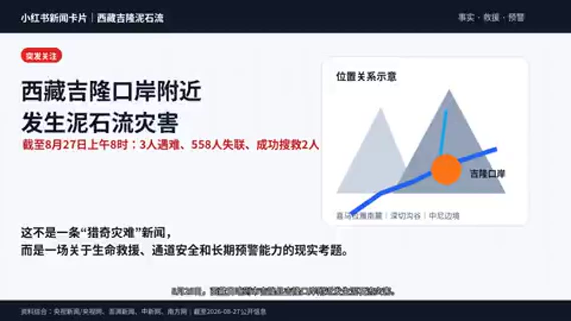 播放西藏吉隆泥石流预览