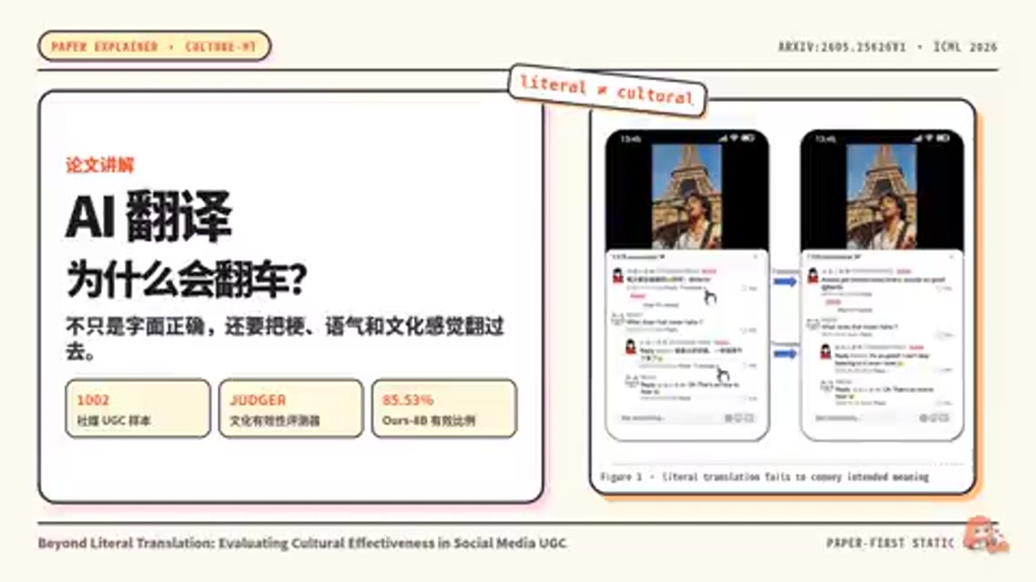 播放 CULTURE-MT 论文解读预览