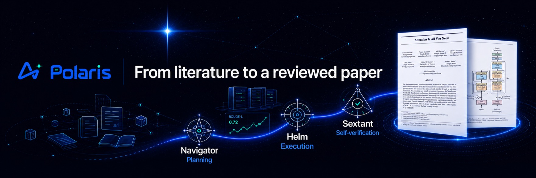 Polaris: from literature to a reviewed paper