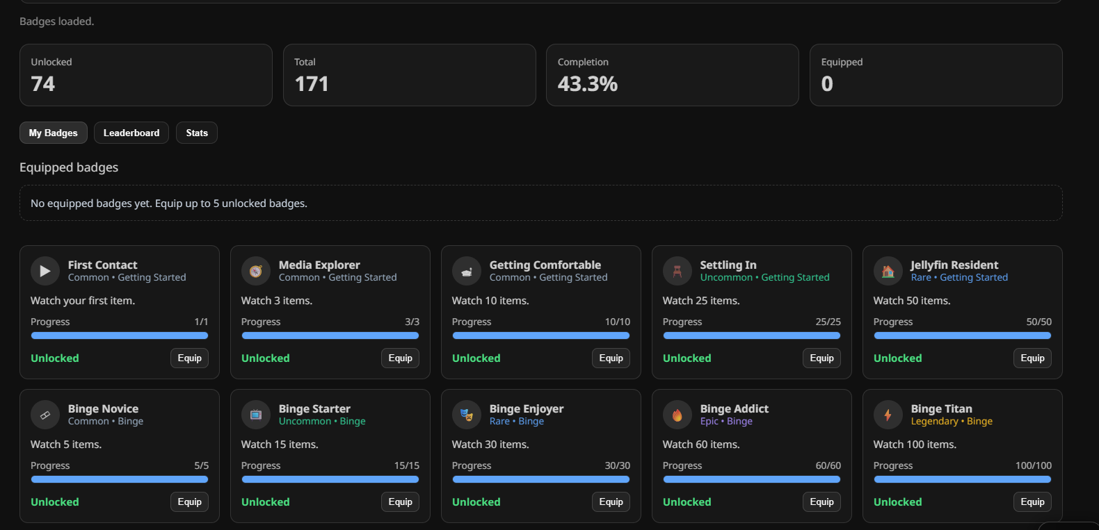 Badge grid overview
