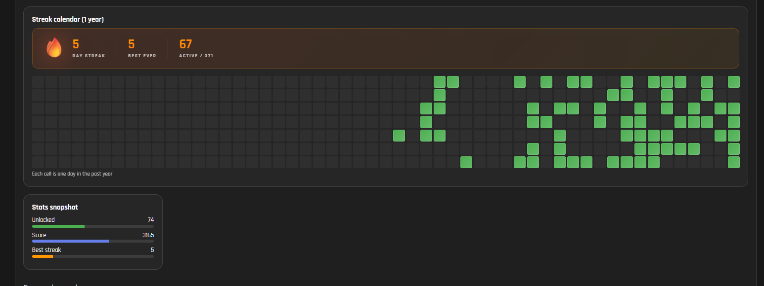 Streak calendar