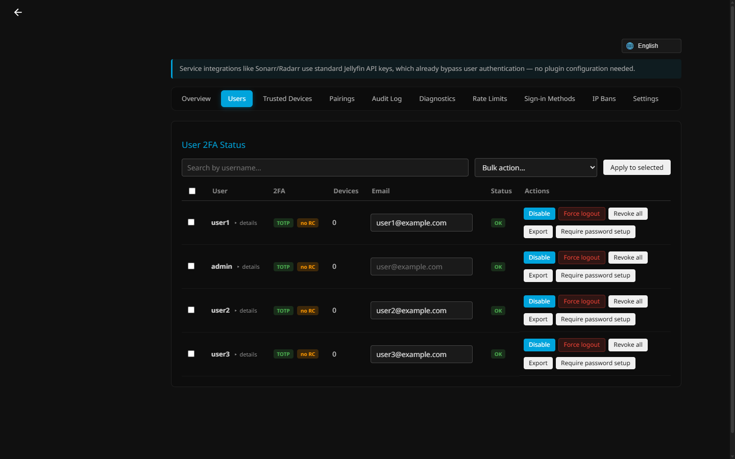 Per-user 2FA status table