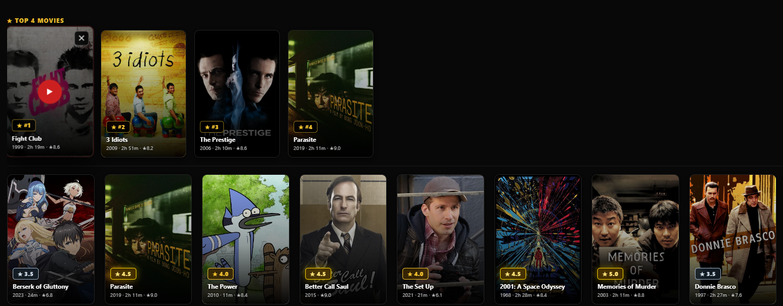 Top 4 Movies and full poster grid