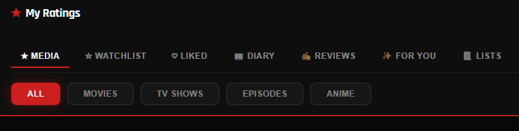 Top-level views and type tabs