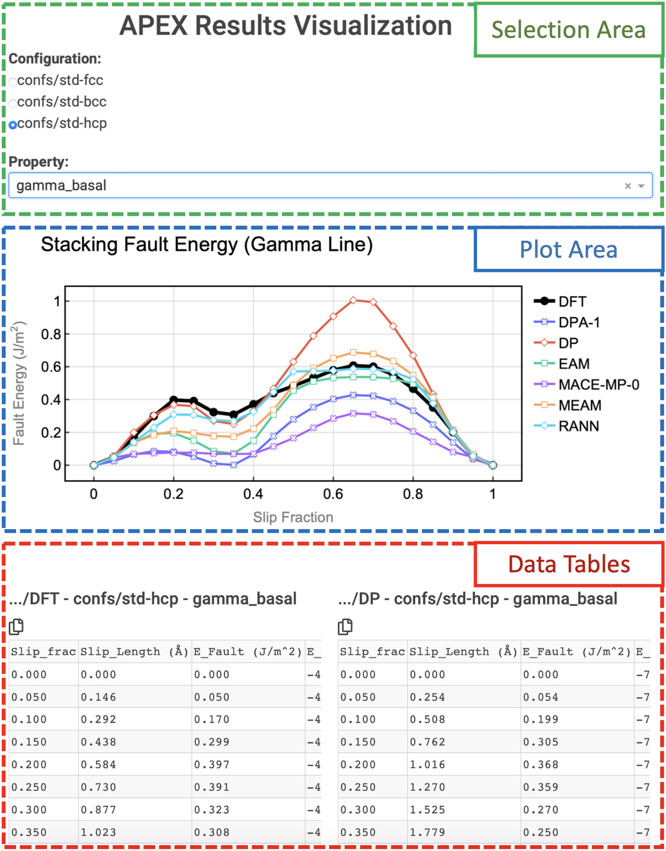 Fig3