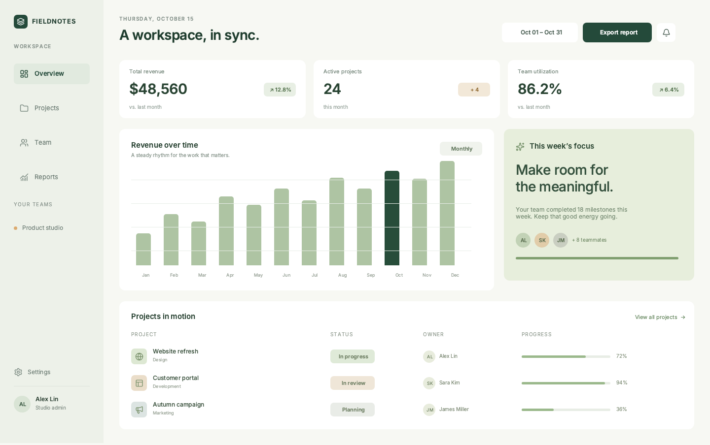 FIELDNOTES — an editable operations dashboard created with Codex OpenPencil