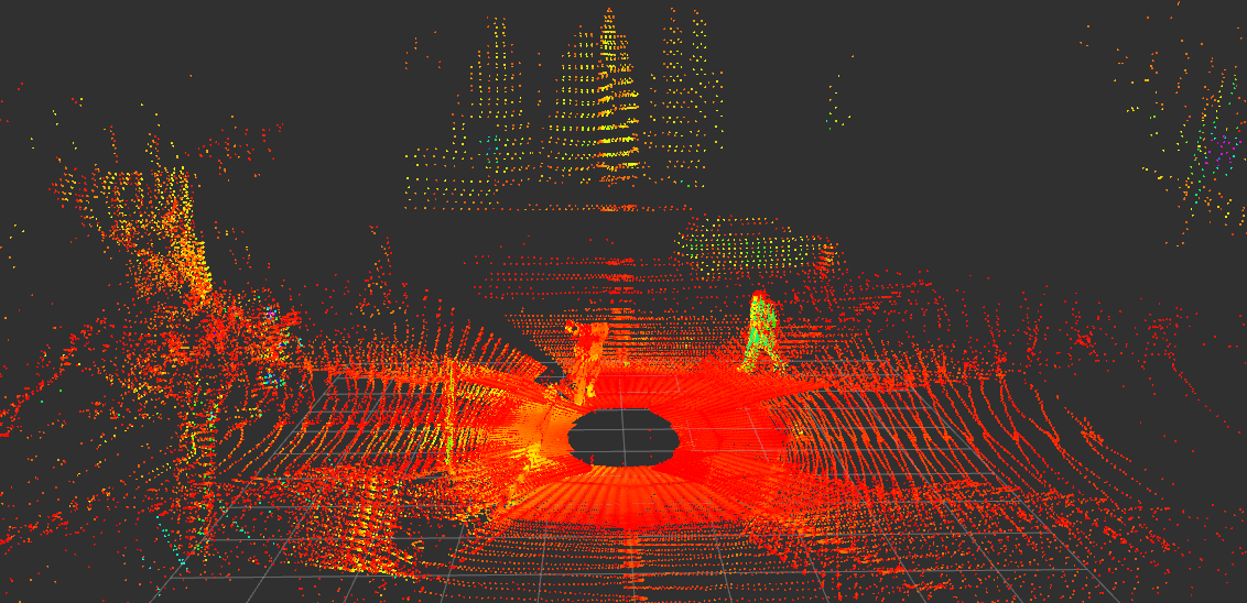 image-pointcloud